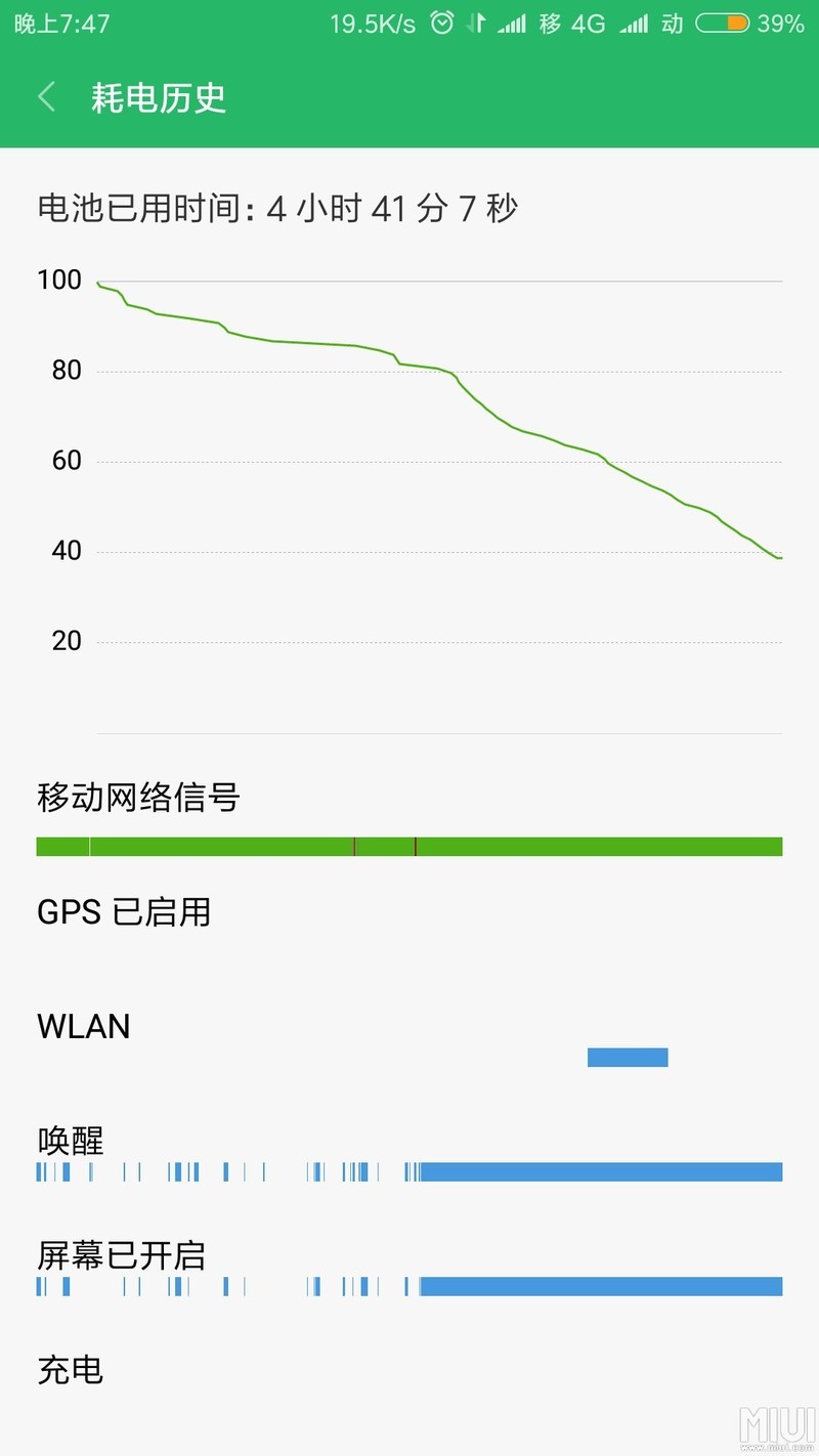 电池时好时坏，还是系统的问题？