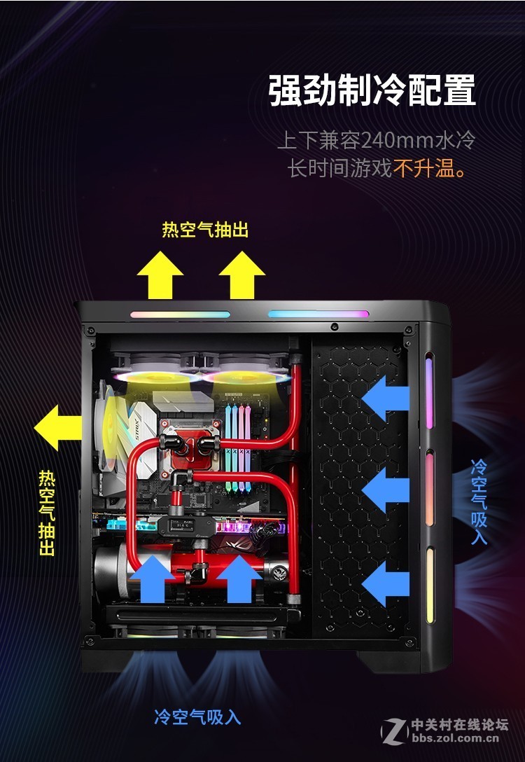 金河田峥嵘Z30的散热结构