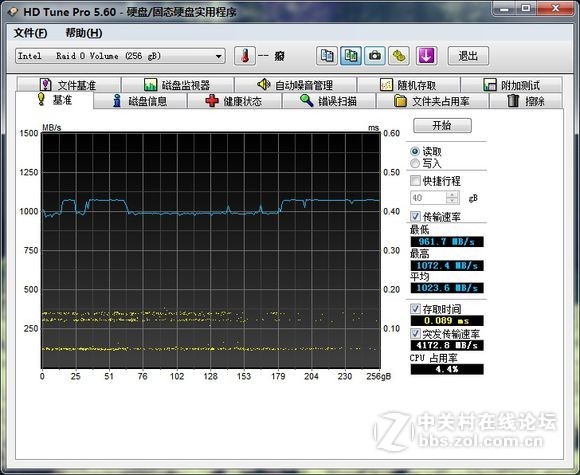 火影游戏本性能实测