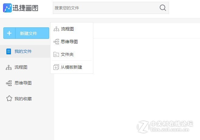程序流程图的简便绘制方法