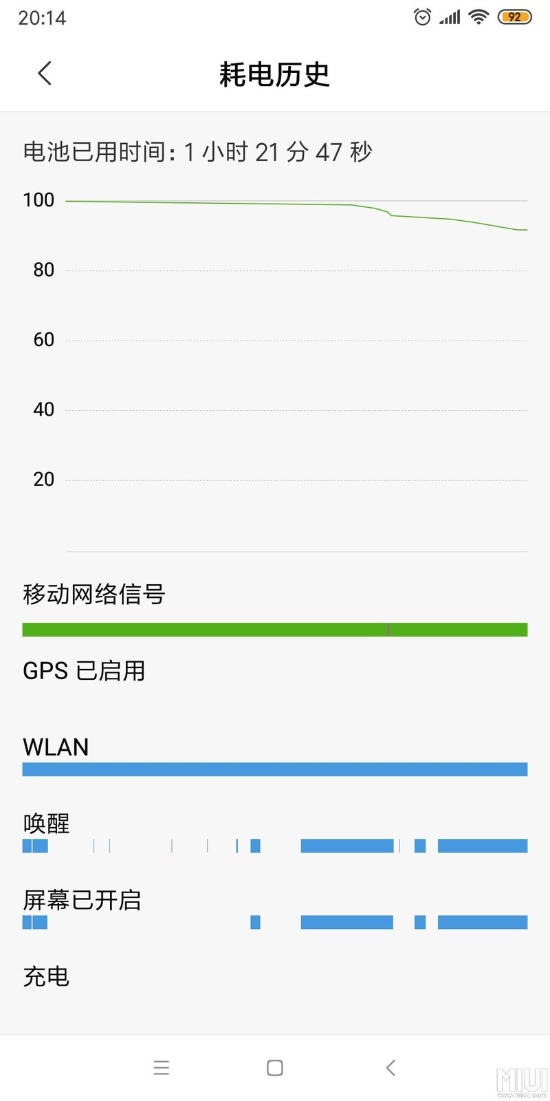 开发版也省电，很稳定