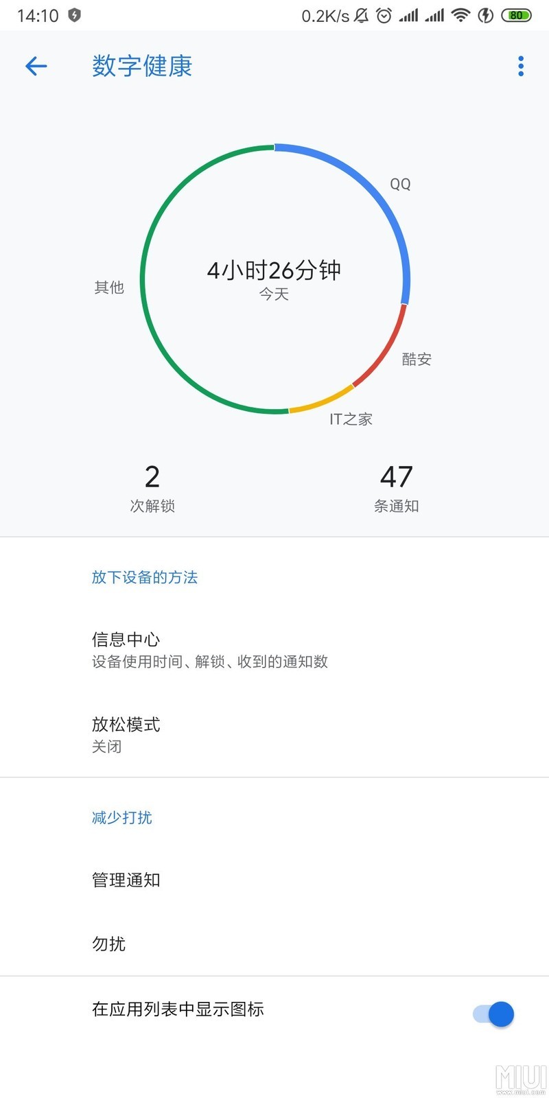 更新安卓p后可用数字健康