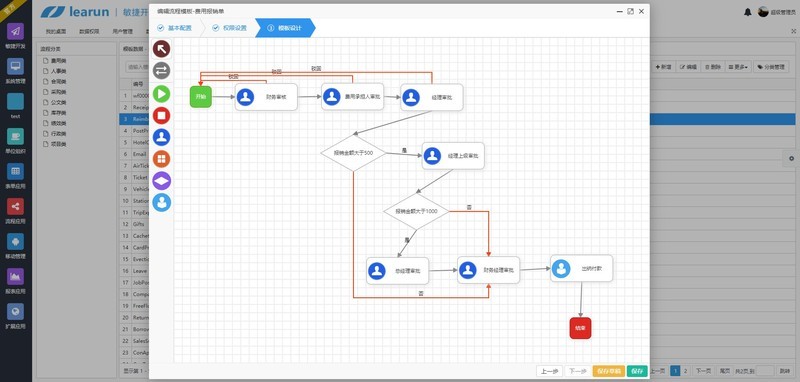 为什么软件产品的报价，差别这么大？