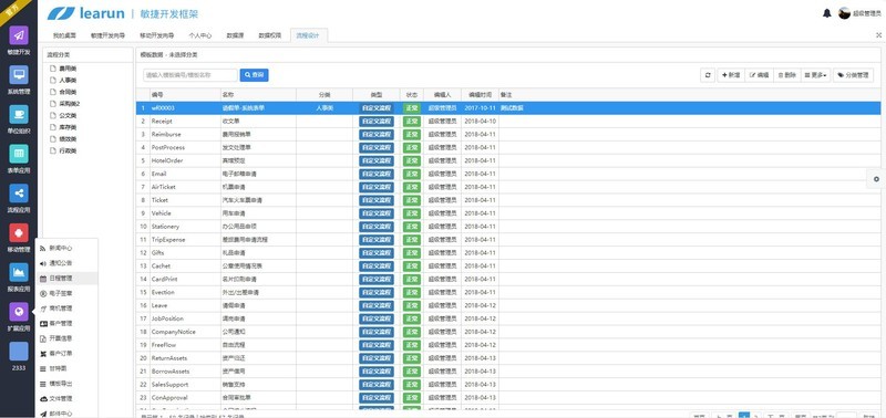 为什么软件产品的报价，差别这么大？