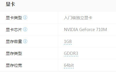 急询，各位大神，我这是独立显卡坏掉了吗？