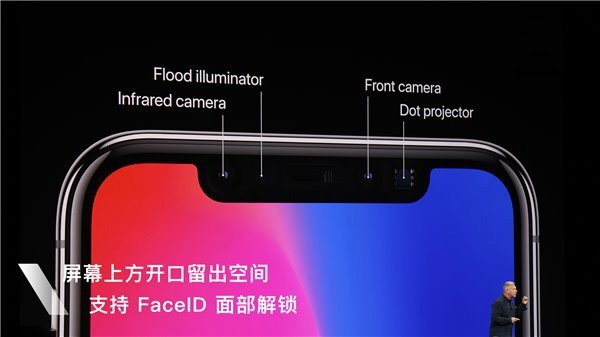 iPhone X面容ID上线，Touch ID还回得去吗？