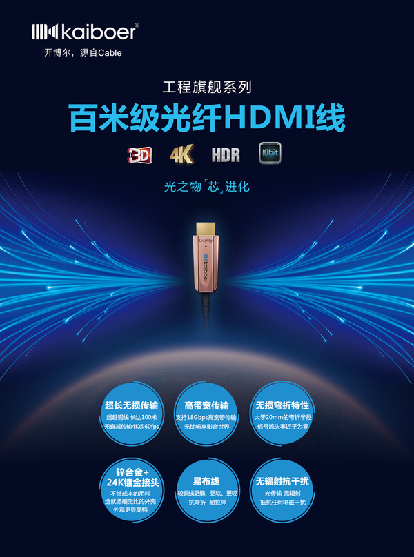 开博尔光纤HDMI线等影音发烧线缆及开博尔4K蓝光播放器闪耀上海S-I-A-V展