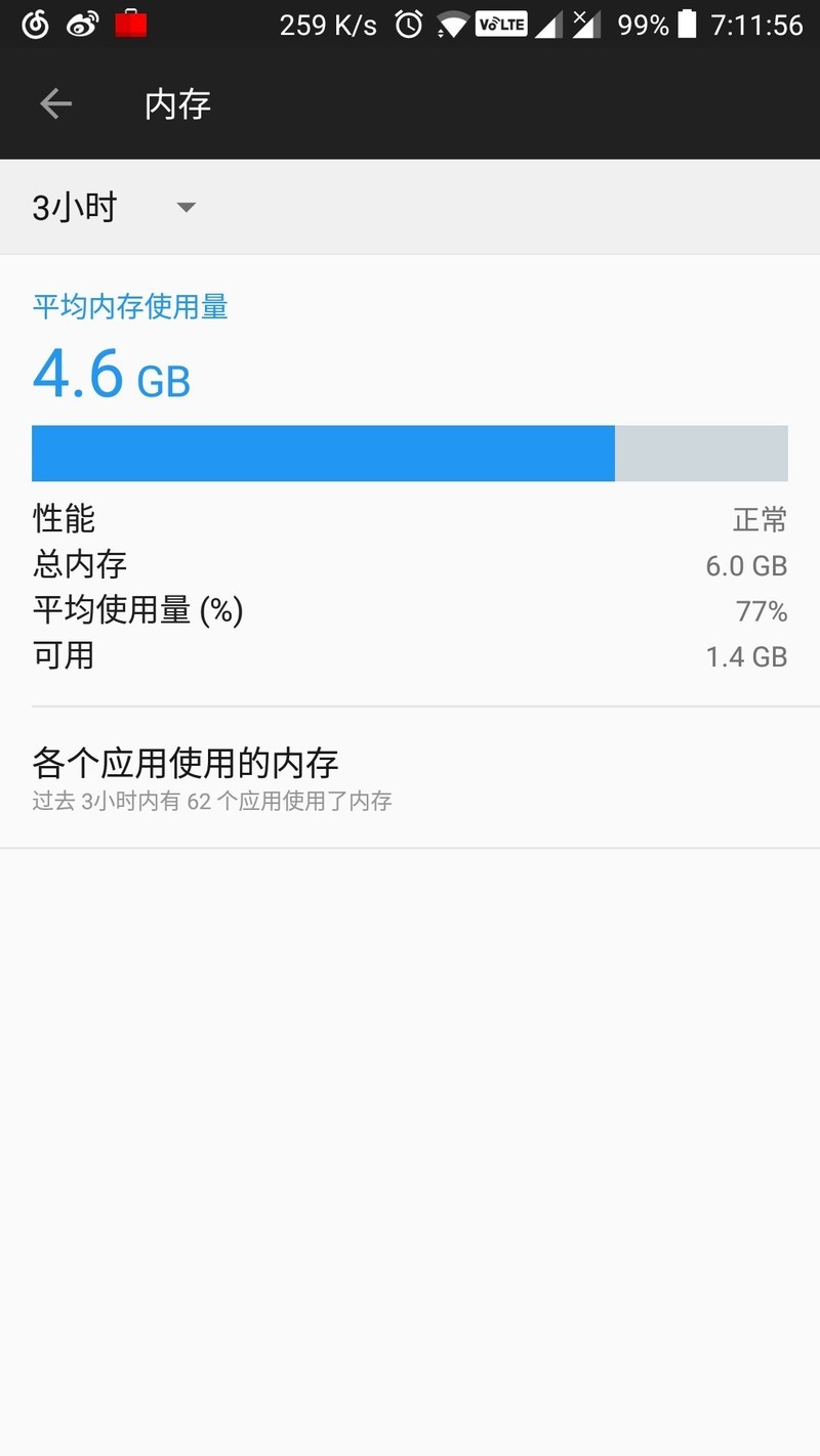 公车22占内存