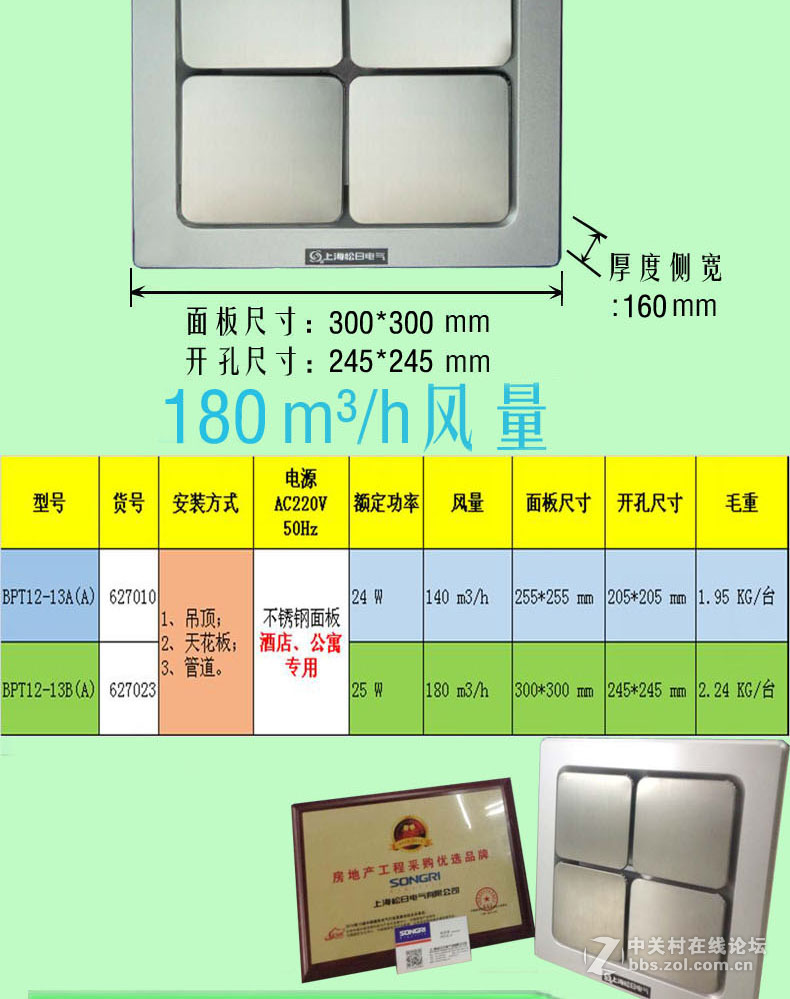 工程开关插座，19年开关生产企业，项目认同品牌：上海松日，厂家直销宾馆换气扇