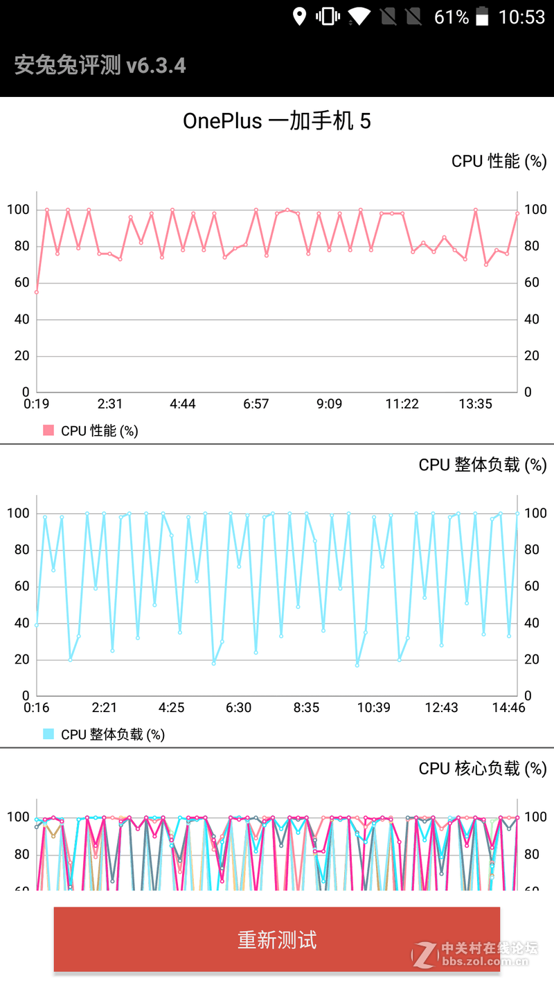 【绝不将就】——一加5试用手记