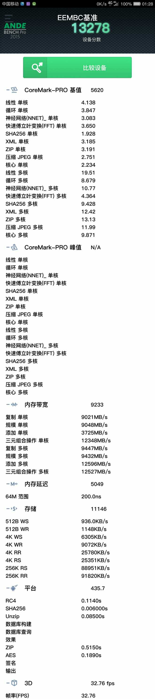 EEMBC基准测试截图