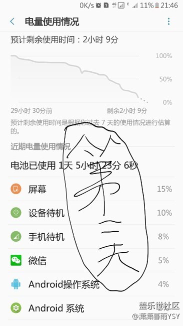 从QH1直接升级到RA2