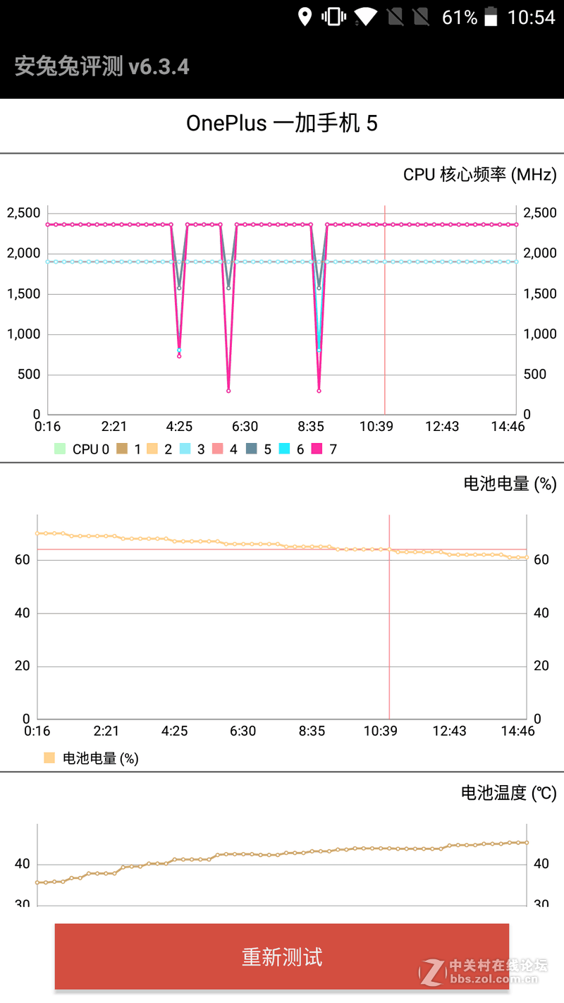 【绝不将就】——一加5试用手记