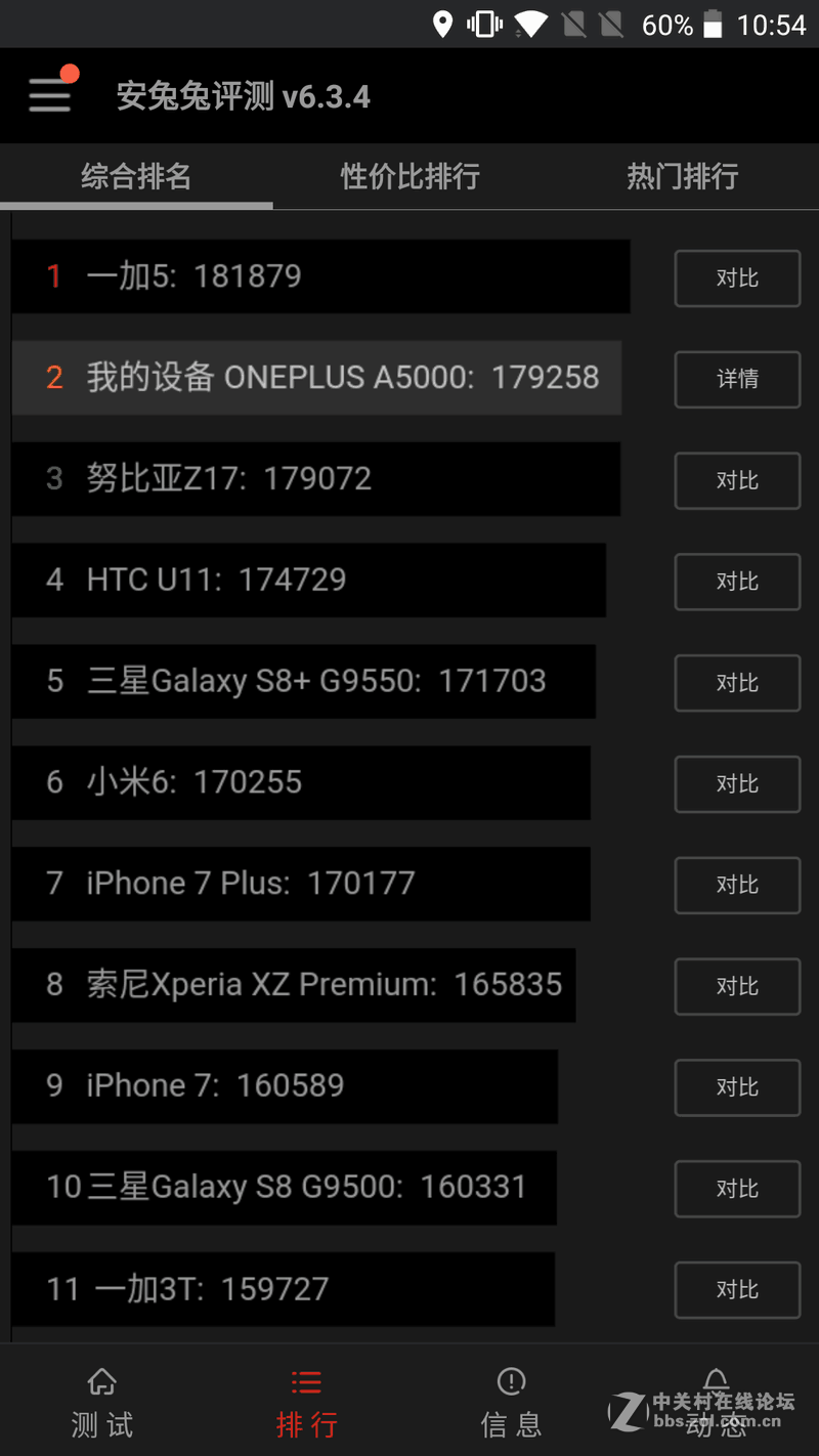 【绝不将就】——一加5试用手记
