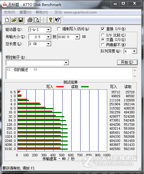 【拥有创久，稳定持久】 创久天璇G1 128GB SSD试用（测评）