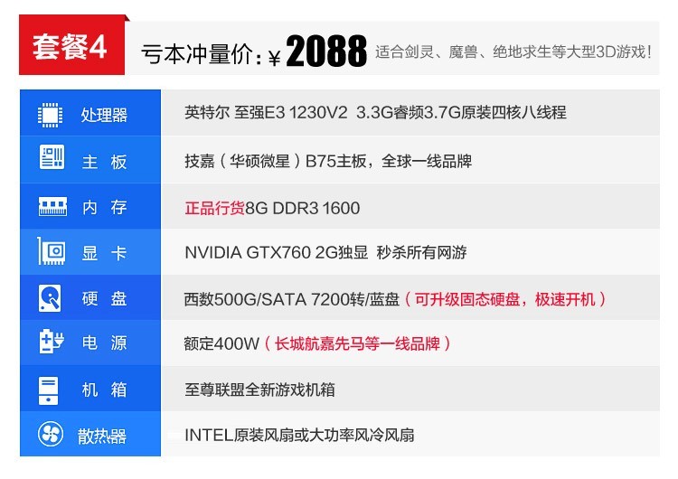 这几套主机，选哪一套综合性能最强、最好？