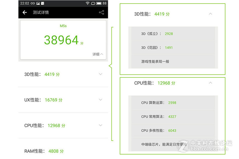 ＃魅蓝5S试用＃一见钟情 魅蓝5S使用初体验