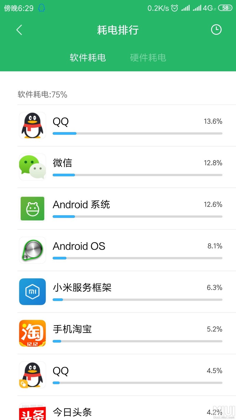 自己换了电池，这耗电怎么样，感觉满血复活了。