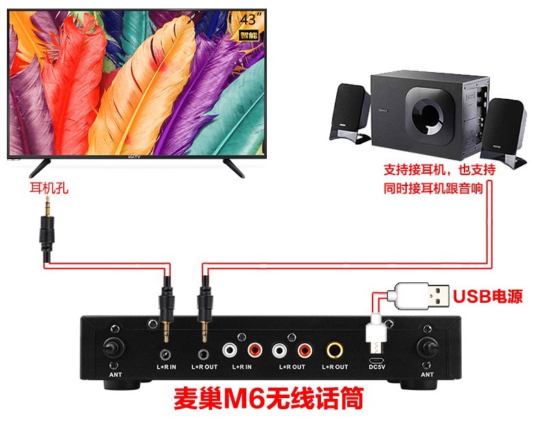 kktv K43康佳智能电视接麦巢麦克风k歌插话筒卡拉ok唱歌
