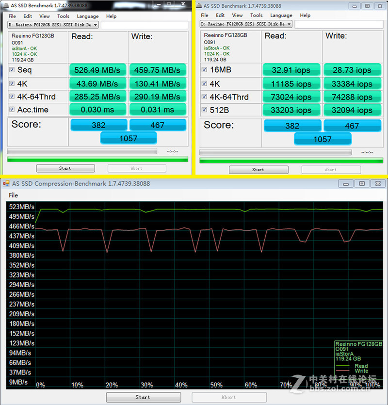 ＃拥有创久，稳定持久#创久天璇 G128简评（2）：性能测试及对比