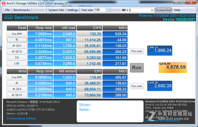 ＃拥有创久，稳定持久#创久天璇 G128简评（2）：性能测试及对比
