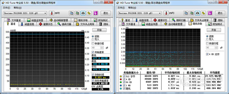 ＃拥有创久，稳定持久#创久天璇 G128简评（2）：性能测试及对比
