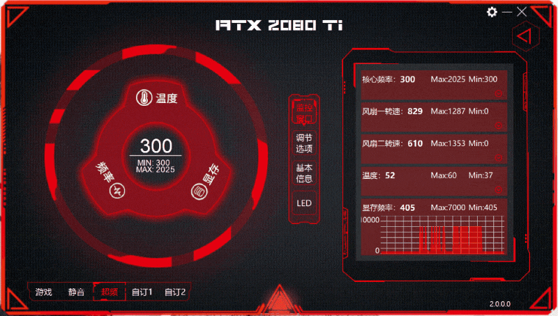 A饭的真香警告——七彩虹 iGame GeForce RTX 2080 Ti Advanced OC