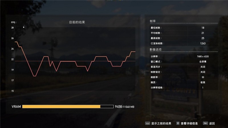 A饭的真香警告——七彩虹 iGame GeForce RTX 2080 Ti Advanced OC