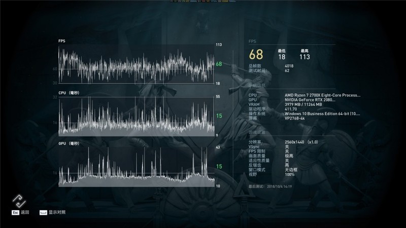 A饭的真香警告——七彩虹 iGame GeForce RTX 2080 Ti Advanced OC