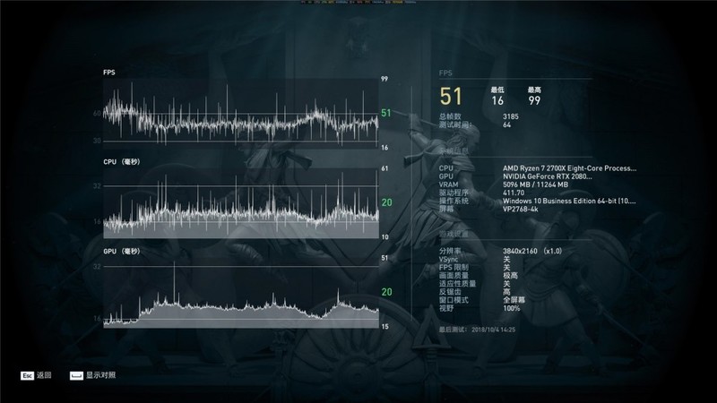A饭的真香警告——七彩虹 iGame GeForce RTX 2080 Ti Advanced OC