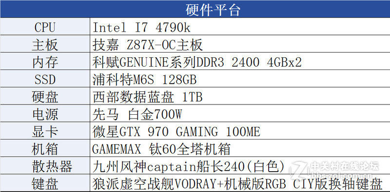 ＃拥有创久，稳定持久#创久天璇 G128简评（2）：性能测试及对比