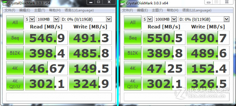 ＃拥有创久，稳定持久#创久天璇 G128简评（2）：性能测试及对比