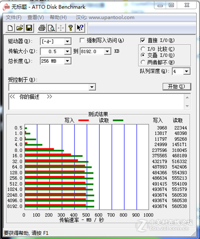 ＃拥有创久，稳定持久#创久天璇 G128简评（2）：性能测试及对比
