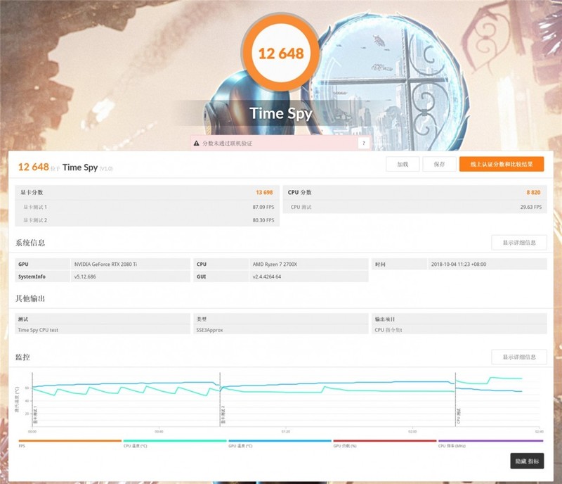 A饭的真香警告——七彩虹 iGame GeForce RTX 2080 Ti Advanced OC