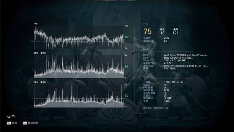 A饭的真香警告——七彩虹 iGame GeForce RTX 2080 Ti Advanced OC