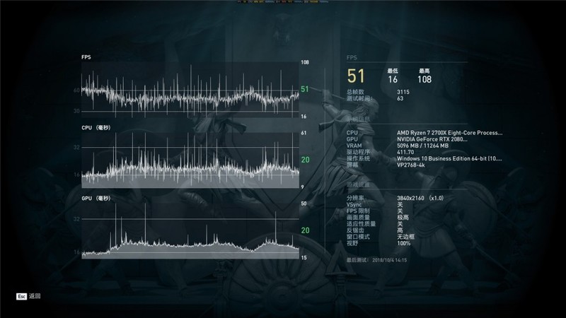 A饭的真香警告——七彩虹 iGame GeForce RTX 2080 Ti Advanced OC