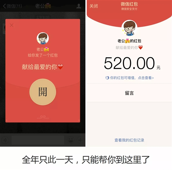 虐哭单身狗！微信晒数据：520元红包发出600万个