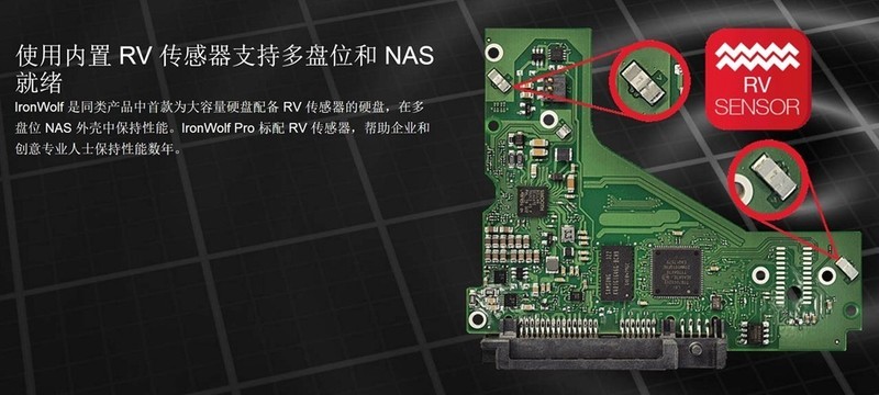 盘纳千G，有容乃大—希捷8T酷狼Pro vs 2T酷狼