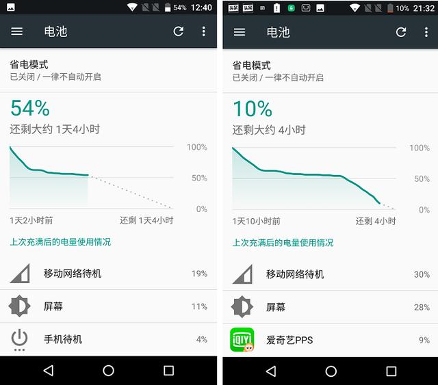 mann8s三防手机体验冷冻室里冻了一宿后的结局真想不到