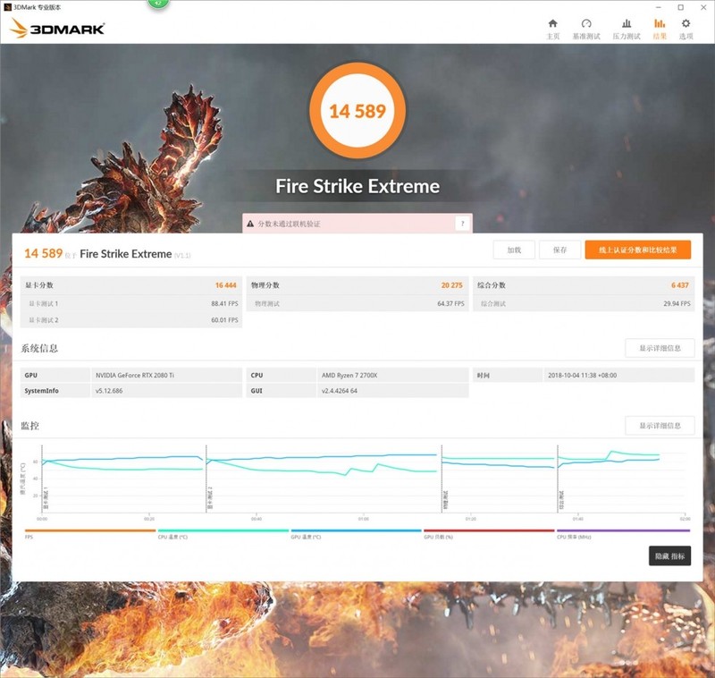 A饭的真香警告——七彩虹 iGame GeForce RTX 2080 Ti Advanced OC
