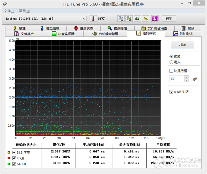 ＃拥有创久 稳定持久＃创久天璇G系列128G固态硬盘评测（上机实测篇）