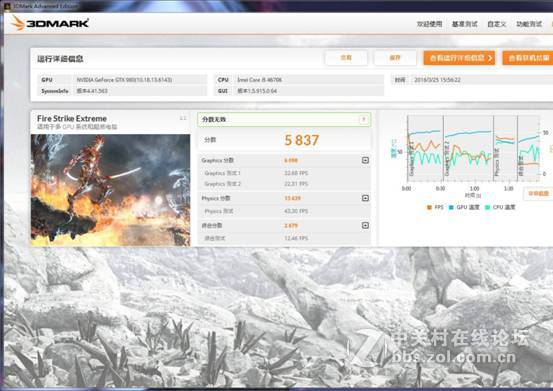 K650能否完美跑上980