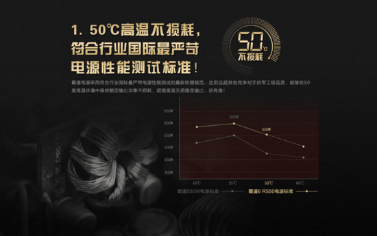 电源堆料王  好品质内中藏