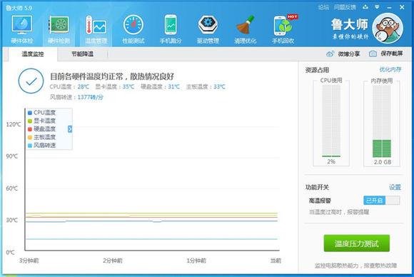 R9 280功耗怎样？搭航嘉MVP 600拆卸测评