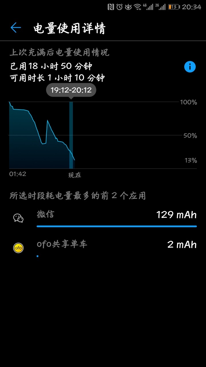 妹九扑升334后的部分真相。