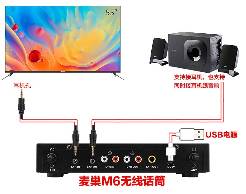 康佳A55U智能电视插无线麦克风唱歌接麦巢话筒K歌