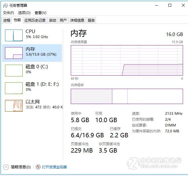 【求助】Z170主板cpu设置好超频，下次启动会自动变成默认设置不能锁定什么原因？