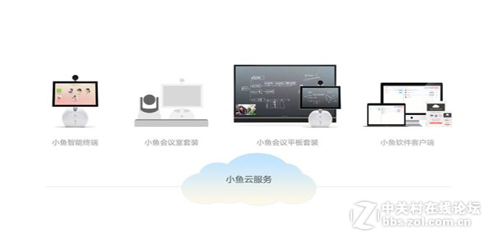 最大程度的提高视频会议的质量