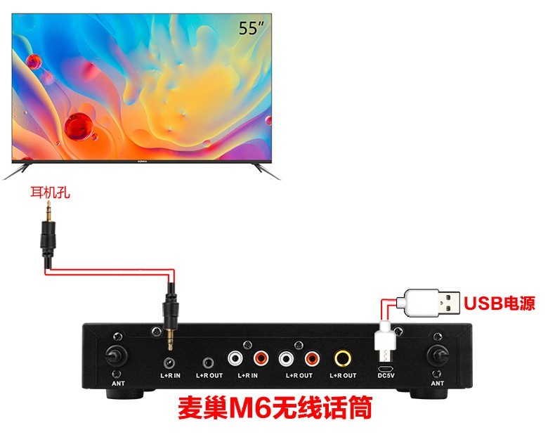 康佳A55U智能电视插无线麦克风唱歌接麦巢话筒K歌