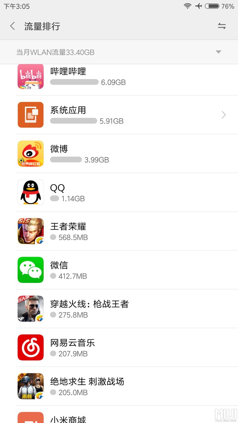 放暑假了   啦